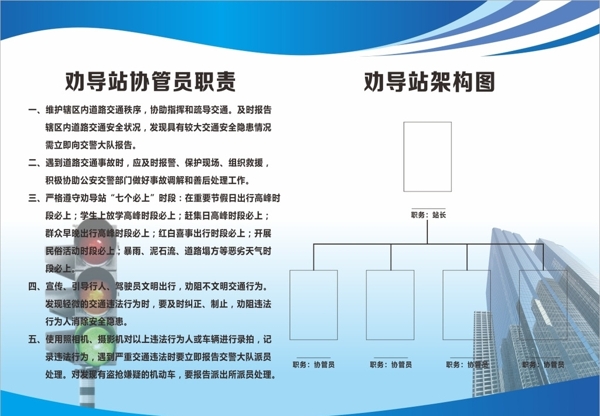 社區(qū)勸導(dǎo)協(xié)管