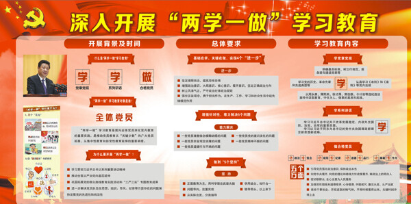 兩學(xué)一做宣傳欄圖片