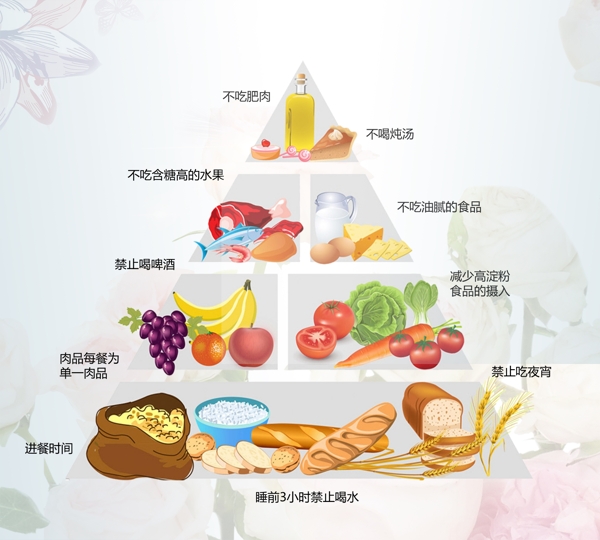 飲食理念