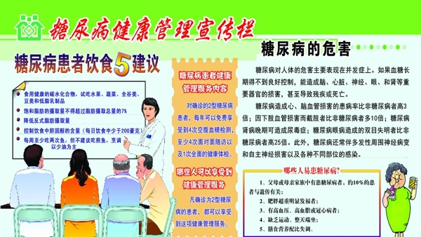 糖尿病知識展板