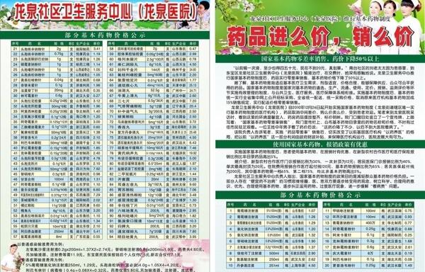 藥品公示圖片