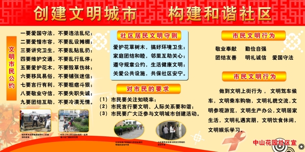 創(chuàng)建文明城市板報圖片