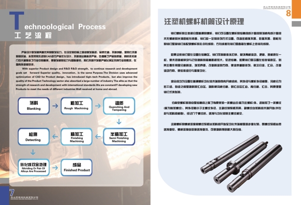 螺桿宣傳畫冊圖片