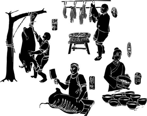 解牛