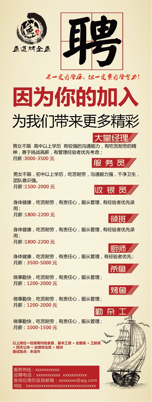 魚道招聘展架設(shè)計