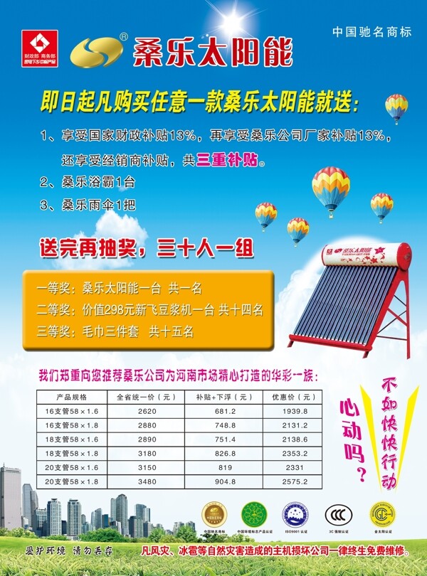 桑樂太陽能圖片
