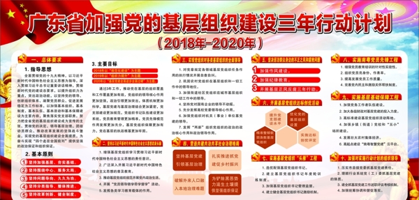 广东省加强党的基层组织建设三年
