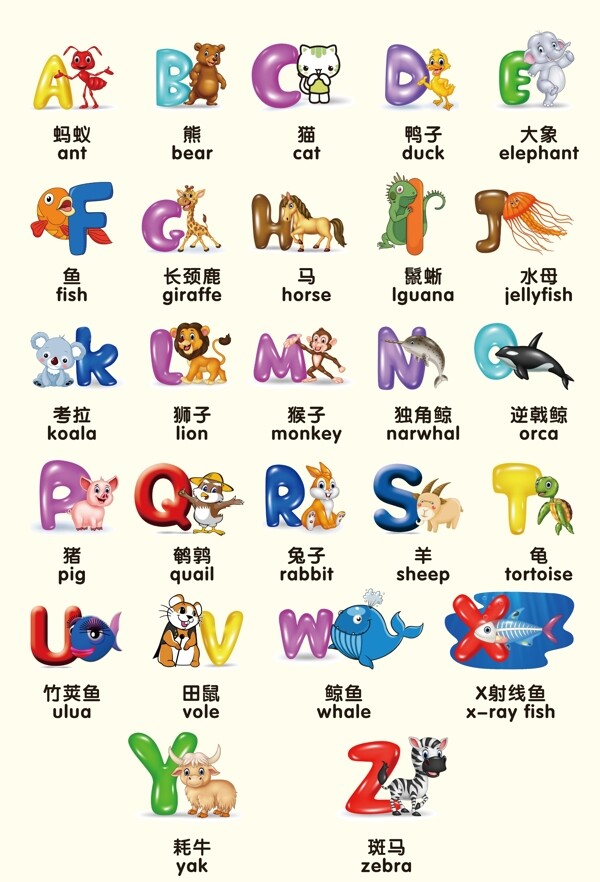英文字母动物字母