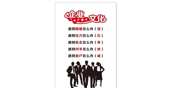 企業(yè)文化墻