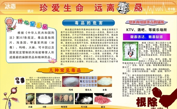 禁毒教育