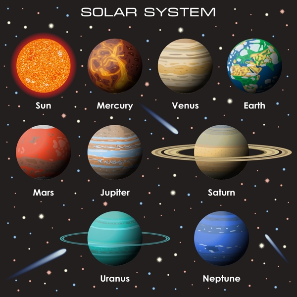 太阳系行星矢量素材