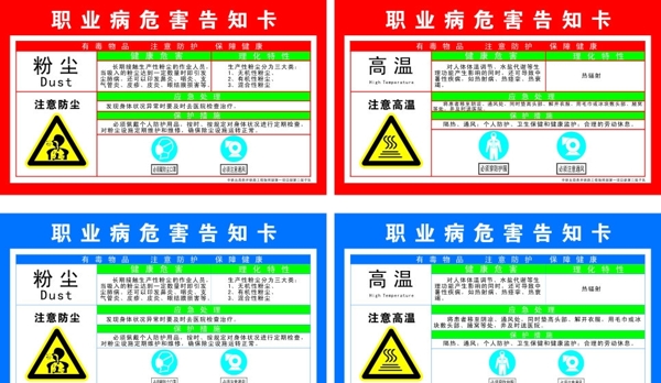 職業(yè)病要點(diǎn)卡圖片