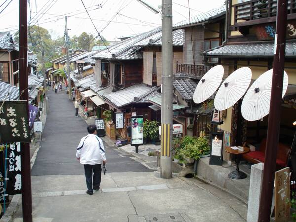 京都小街街景图片