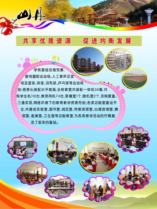 義務教育均衡縣驗收學校展板