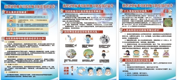 新冠狀病毒防控指南知識(shí)