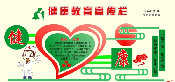 健康宣傳