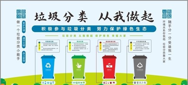 垃圾分類