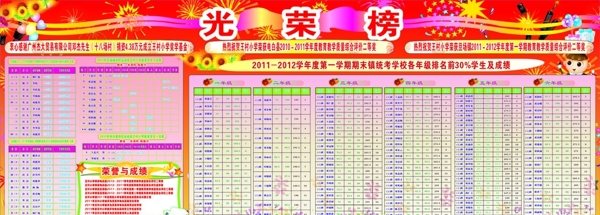 光荣榜图片