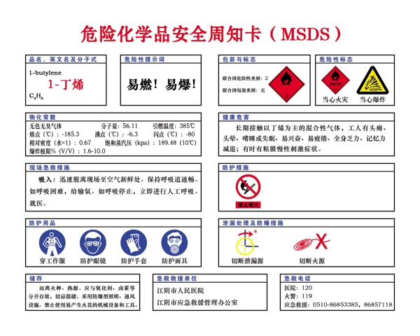 危險(xiǎn)化學(xué)品安全周知卡圖片