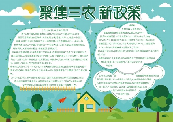 三農(nóng)簡(jiǎn)約手抄報(bào)