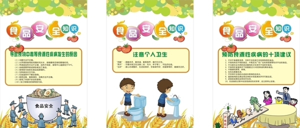 食品安全