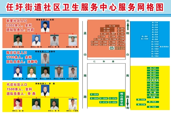 任圩街道社區(qū)展板圖片