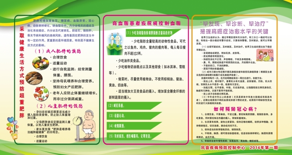 肥胖圖片