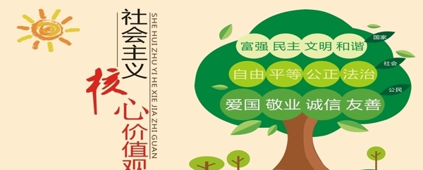 社會主義