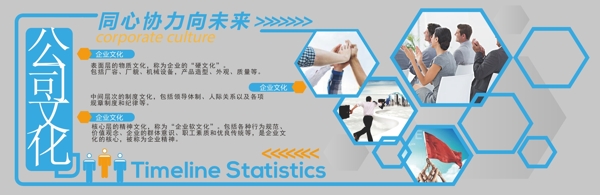 企業(yè)文化墻