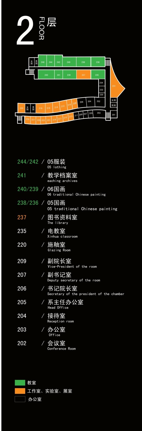 樓層預(yù)覽圖導(dǎo)視牌設(shè)計(jì)