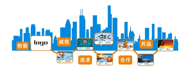 企業(yè)文化墻