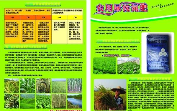 化肥DM宣傳單圖片