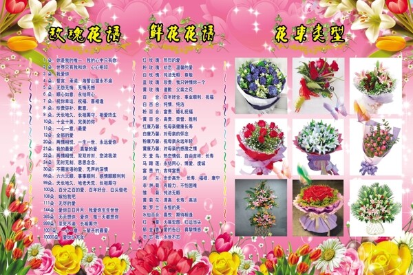 玫瑰花語