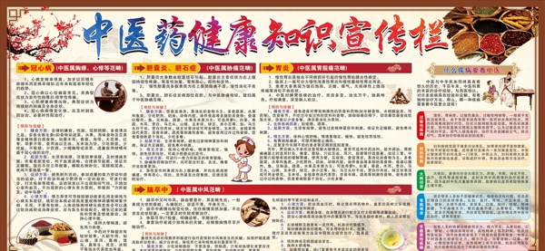 中医药健康知识宣传栏图片
