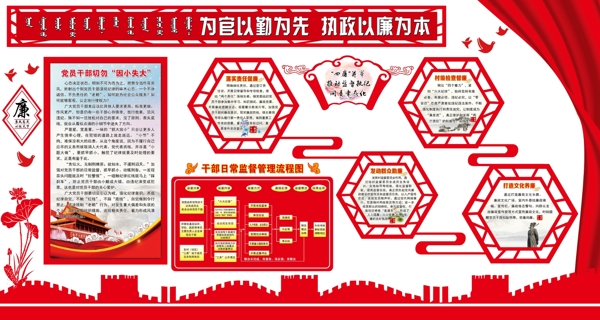 廉政文化墻