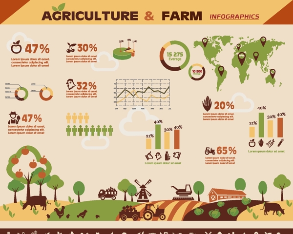 农场与信息图表图片