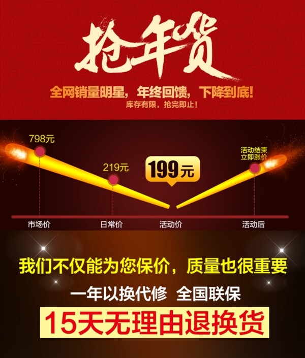 年貨節(jié)