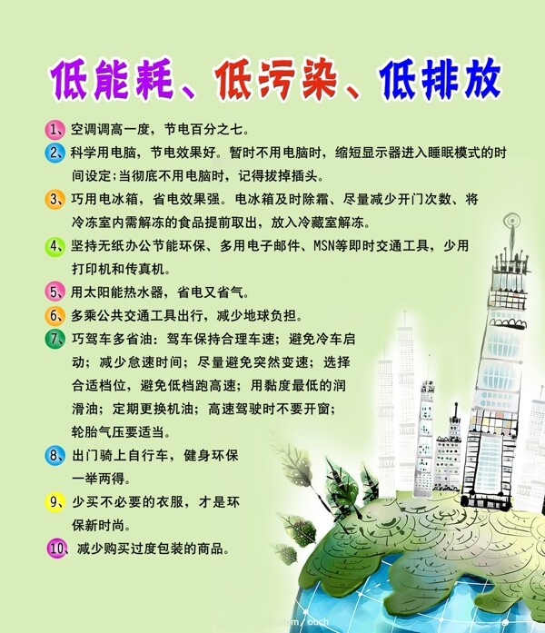 環(huán)保教育展板圖片