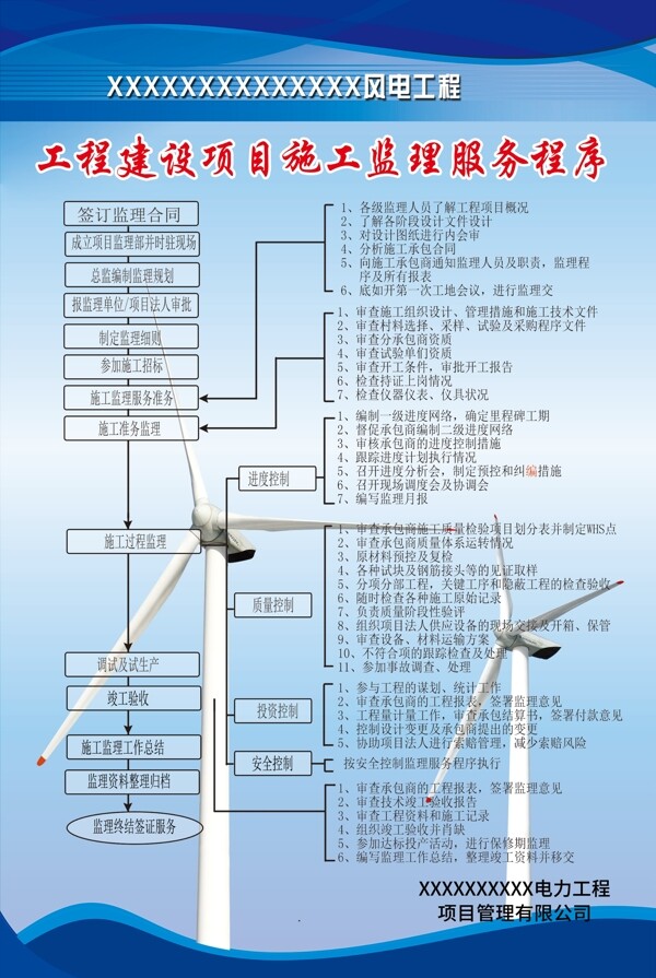 风电工程