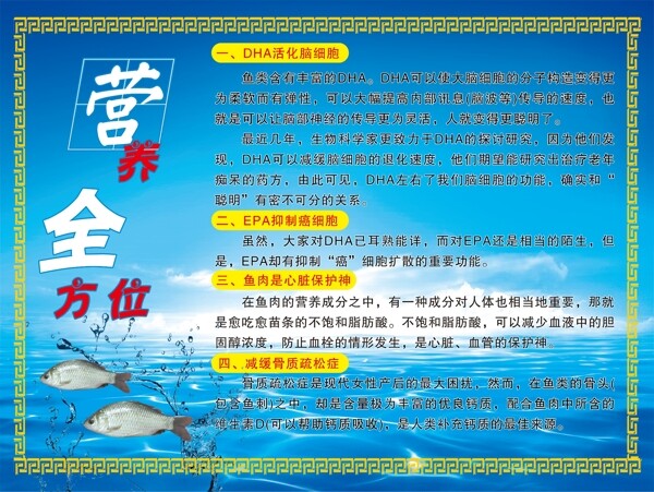 魚肉的營(yíng)養(yǎng)展板圖片