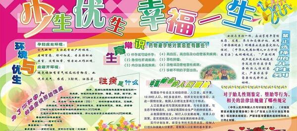 計劃生育圖片