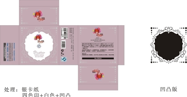 粉餅圖片