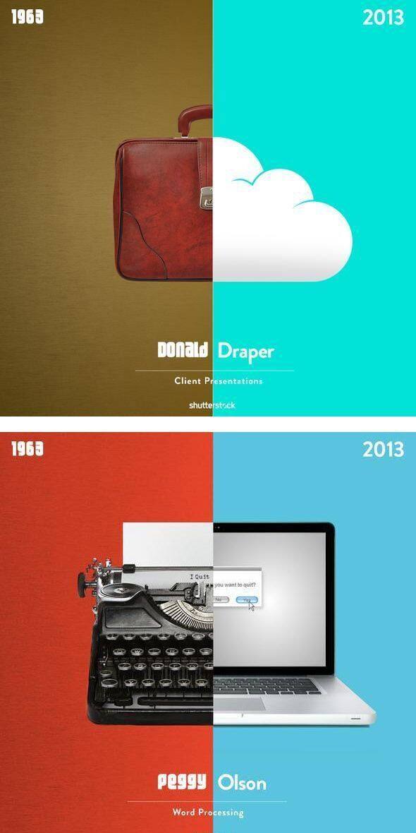 创意对比20世纪和21世纪的差异