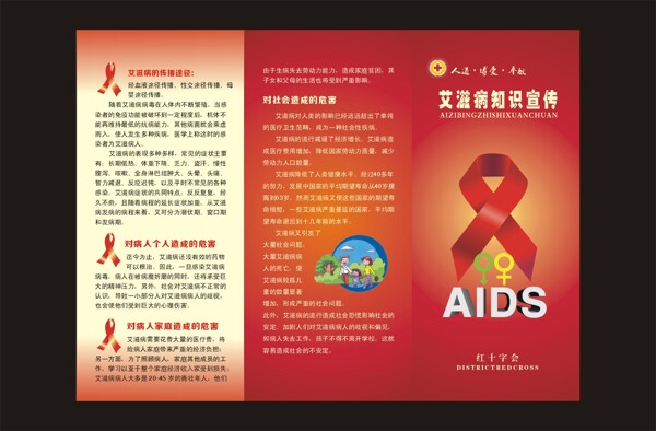 艾滋病知識宣傳圖片