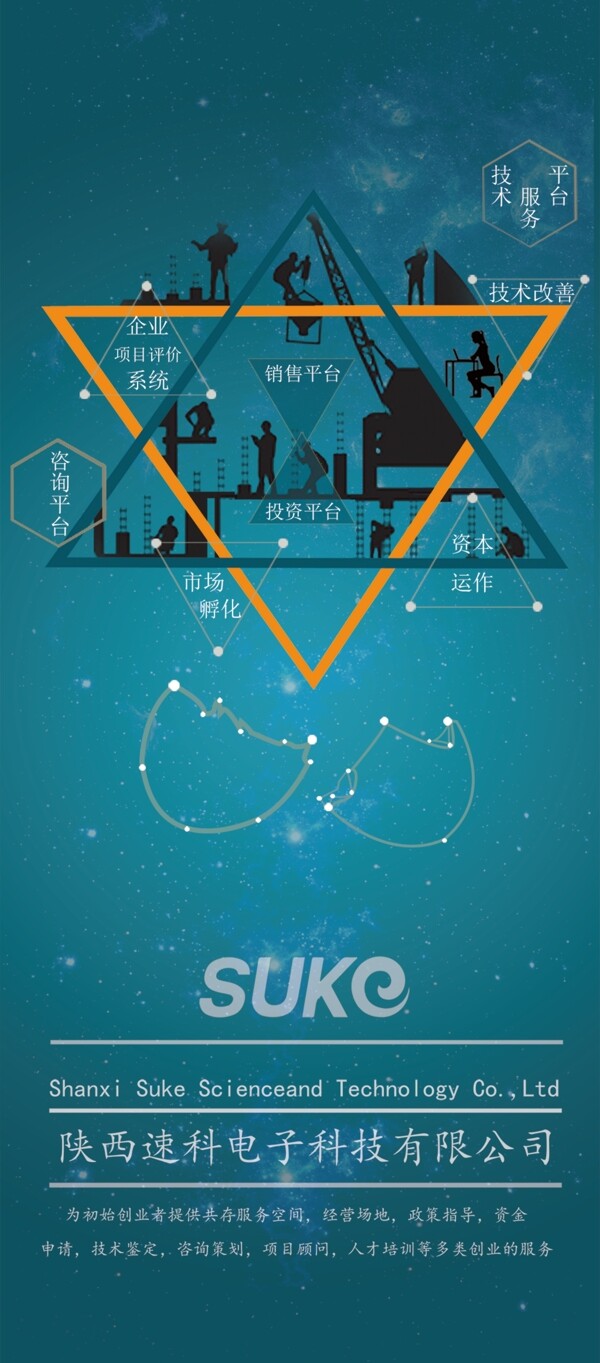 UI創(chuàng)業(yè)海報