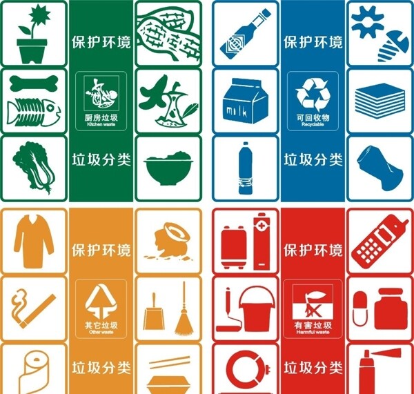 垃圾分類標(biāo)識(shí)圖片