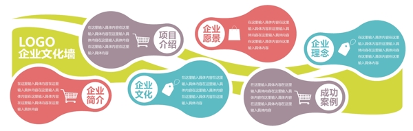 企業(yè)文化墻