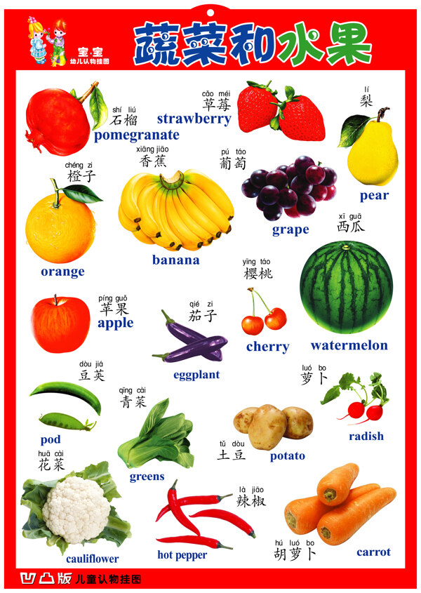 蔬菜和水果幼儿挂图图片