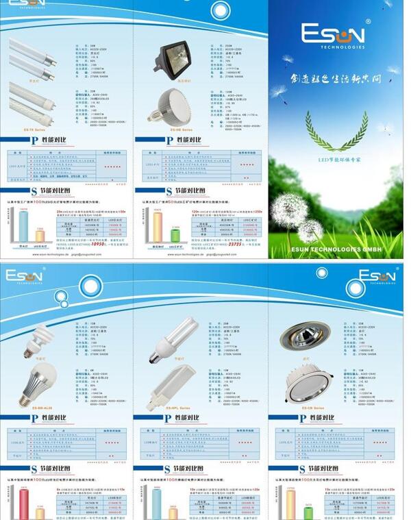 led灯与节能灯对比折页图片