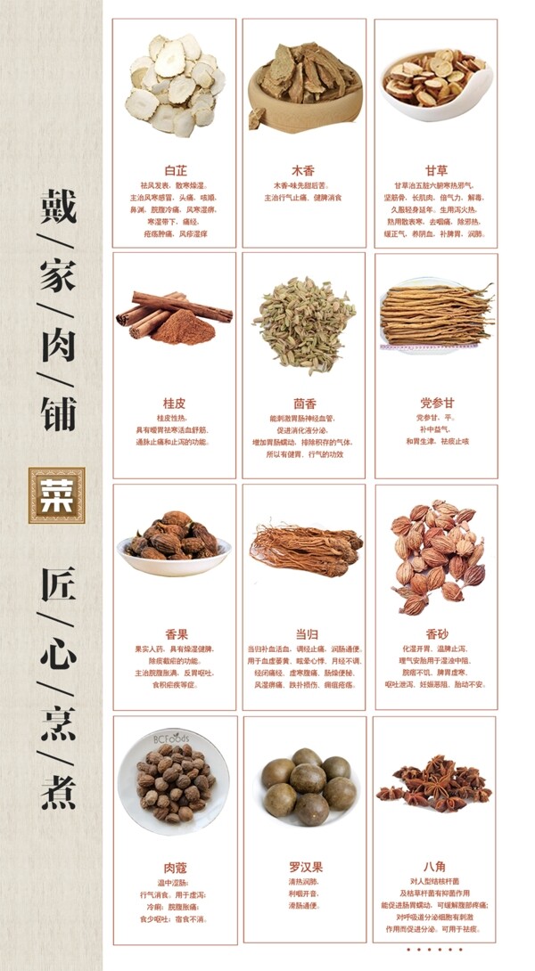 配料